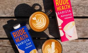Plant milks and coffee: What does the future hold?