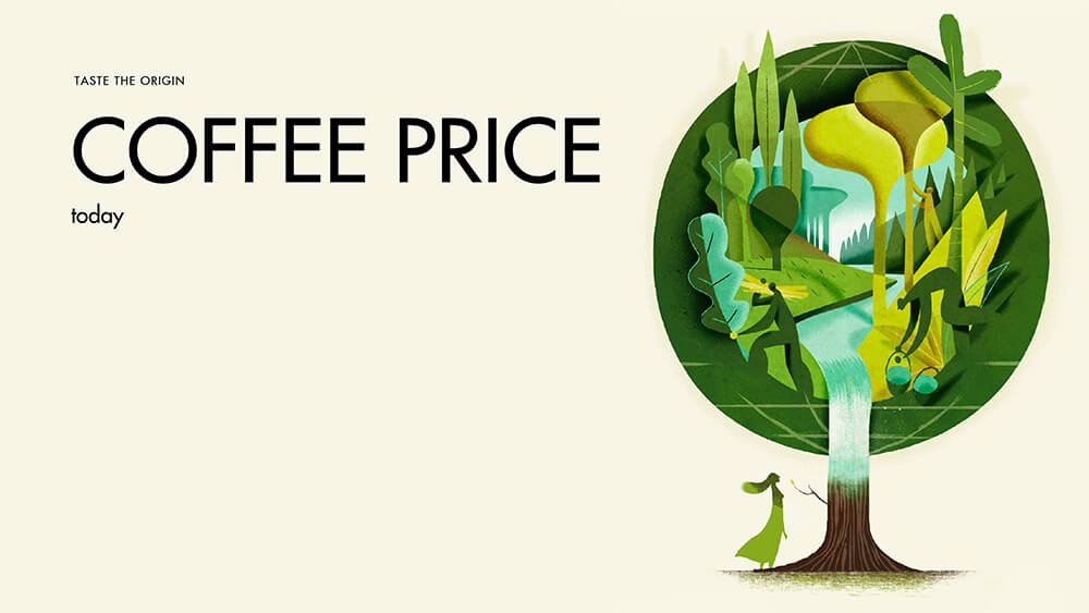 Coffee price today
