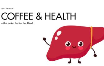 Coffee and Liver Health: How to Drink It Right to Support a Healthier Liver