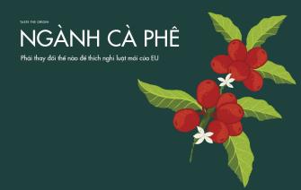Ngành cà phê phải thay đổi thế nào để thích ứng với đạo luật mới của EU?