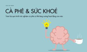 Cà phê – Nguồn cảm hứng bất tận cho trí tuệ và trí nhớ