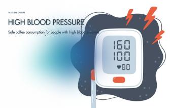 Safe Coffee Consumption for People with High Blood Pressure