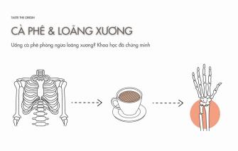 Uống cà phê phòng ngừa loãng xương? Khoa học đã chứng minh