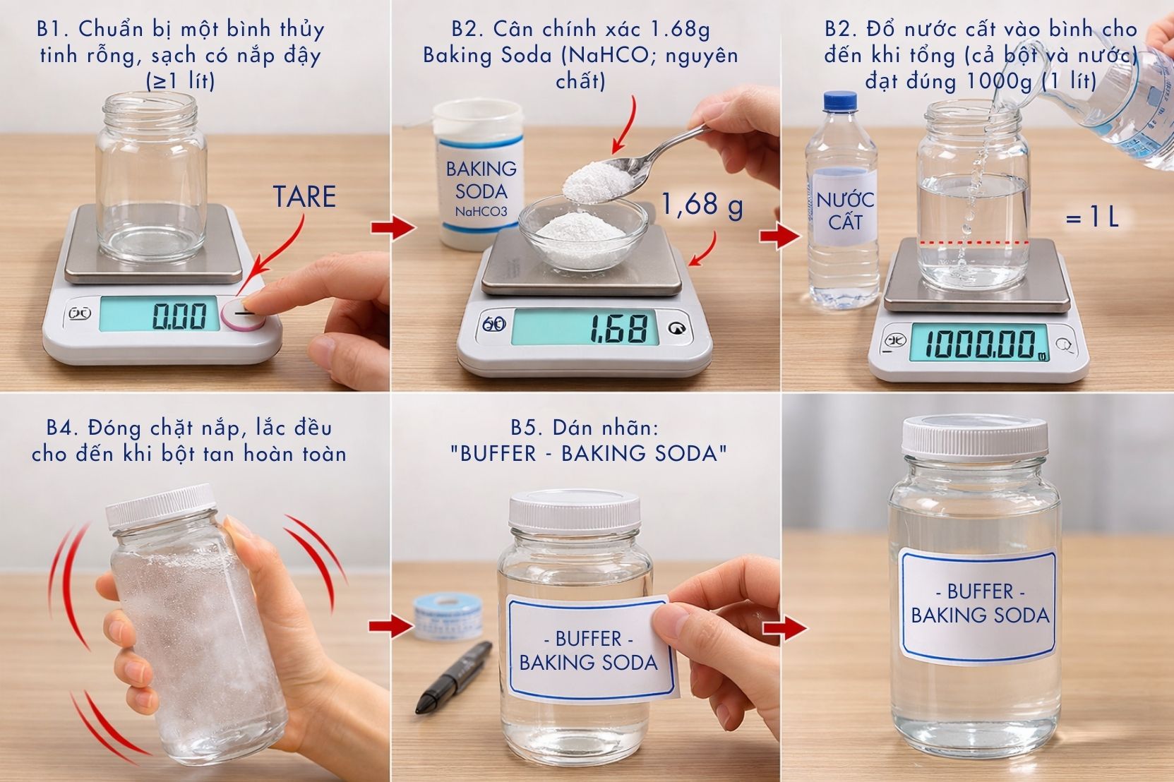 Tự pha chế nước cà phê bằng phương pháp "dung dịch gốc" (DIY water)